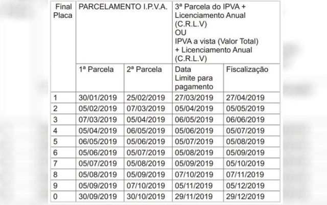 calendario-ipva